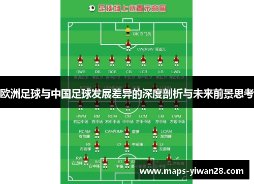 欧洲足球与中国足球发展差异的深度剖析与未来前景思考