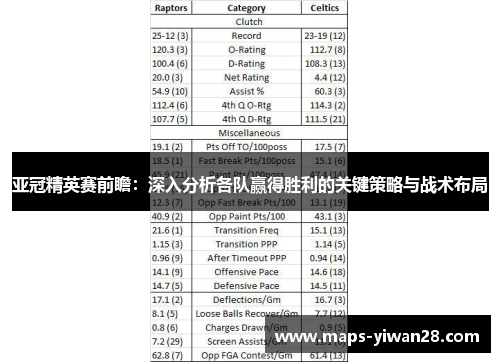 亚冠精英赛前瞻：深入分析各队赢得胜利的关键策略与战术布局