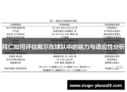 拜仁如何评估戴尔在球队中的能力与适应性分析