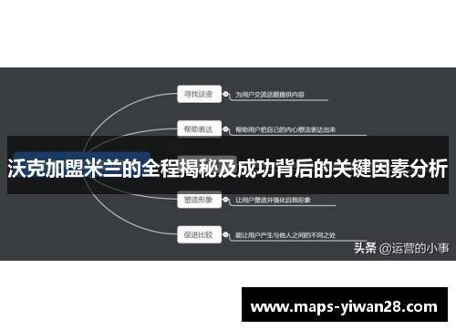沃克加盟米兰的全程揭秘及成功背后的关键因素分析